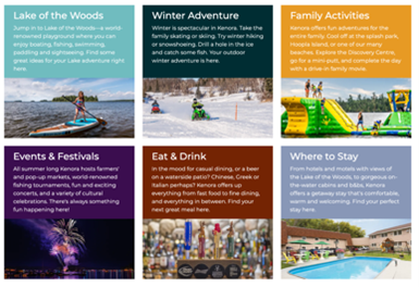 Six photos in a grid with text.