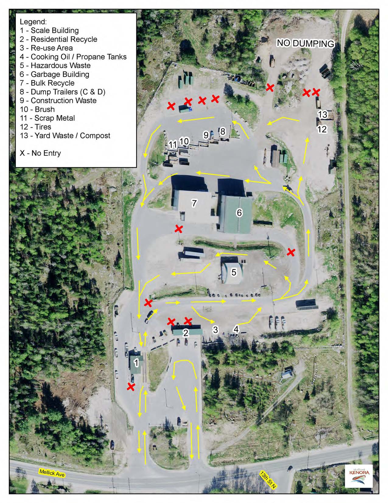 Map of traffic direction at waste facility