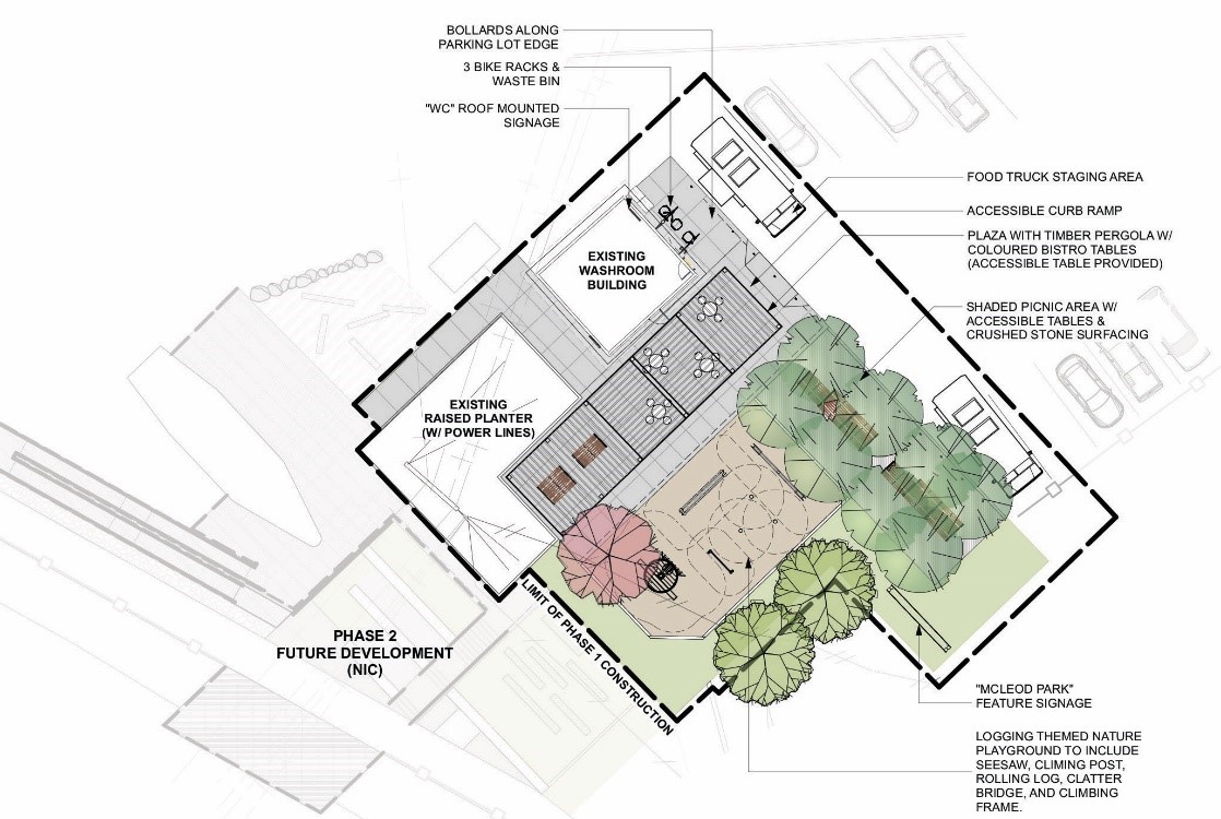 Drawing of projecrt area showing trees, picnic tables, deck, walkways